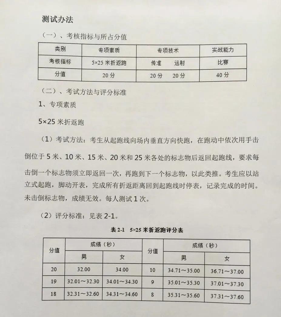 仲恺招特长生吗,仲恺中学高中部足球