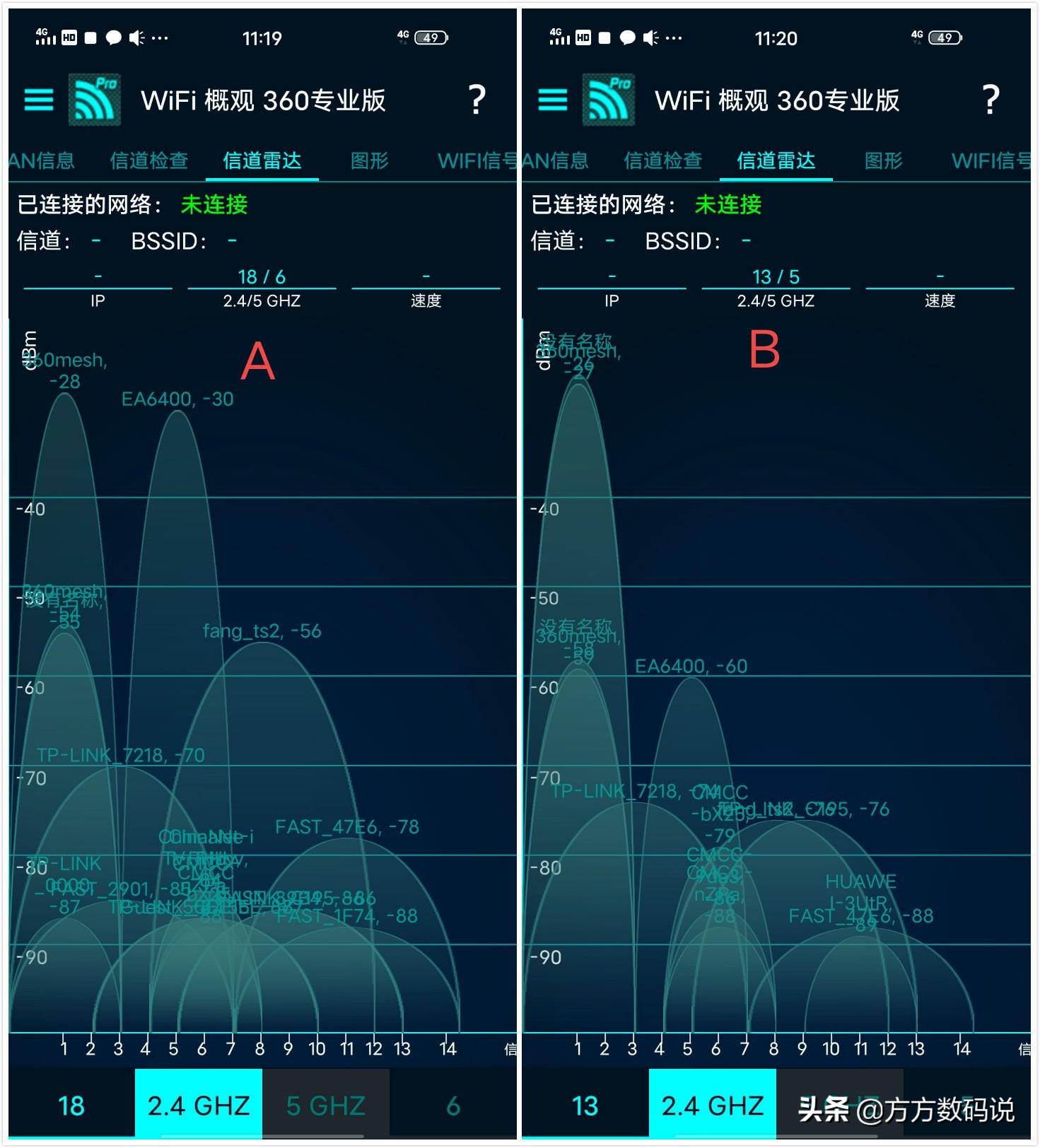 小户型家庭如何实现wifi全覆盖,大户型家庭全屋wifi组网方式
