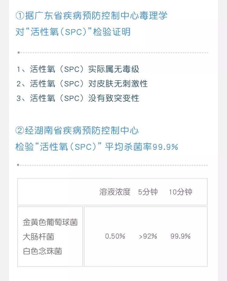 白色衣服脏清洗的神器,脏衣服不用洗只需泡一泡就干净了