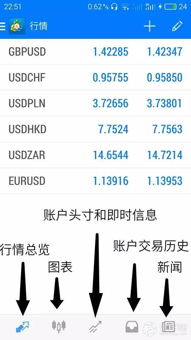 mt4手机版怎样下单自带止盈止损,安卓版mt4如何设置追踪止损
