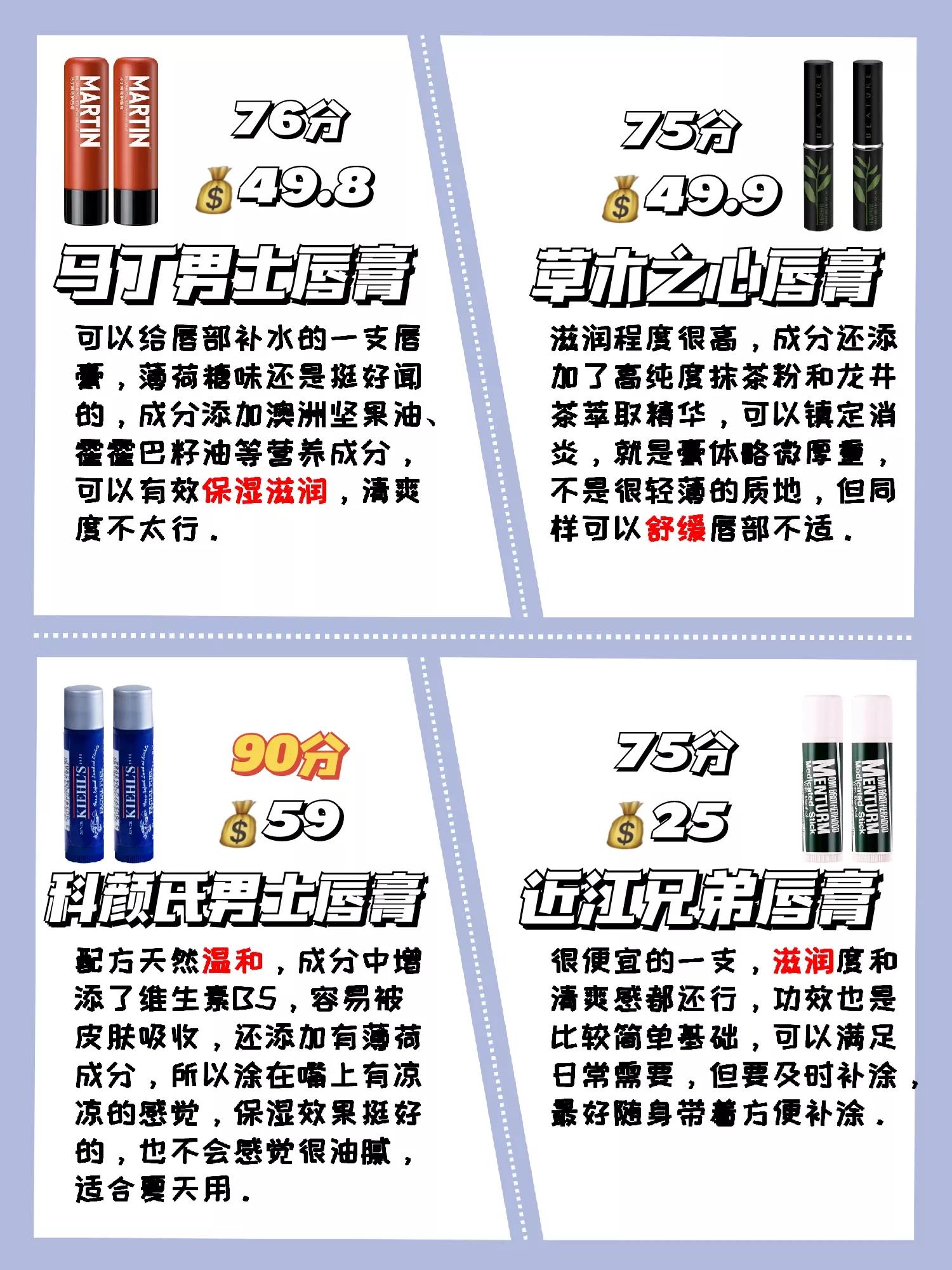 热门唇膏清爽测评!滋润补水保湿男士唇膏