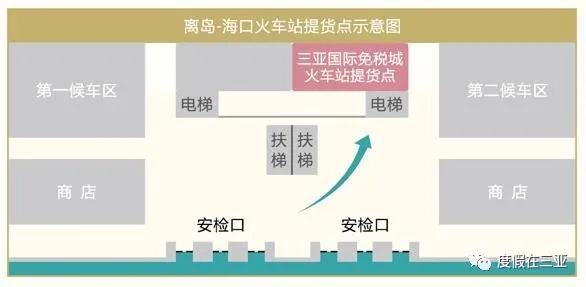 三亚免税店购物攻略cdf亚特兰蒂斯,明珠购物广场三亚免税店购物攻略