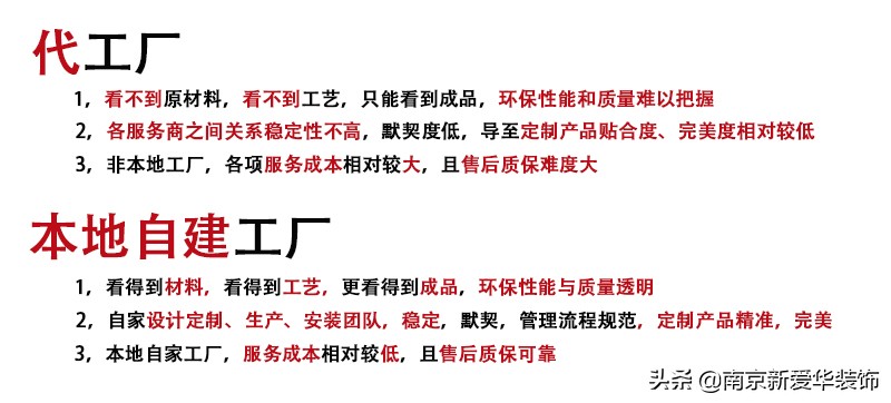 家装定制营销模式,创新家居电商营销模式