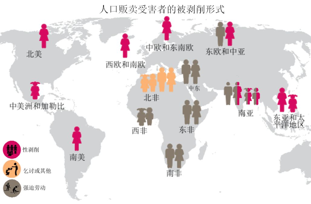 怒潮揭露人口贩卖利益链,恶魔的镰刀
