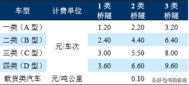 粤海水务控股有限公司,粤海集团和粤海水务