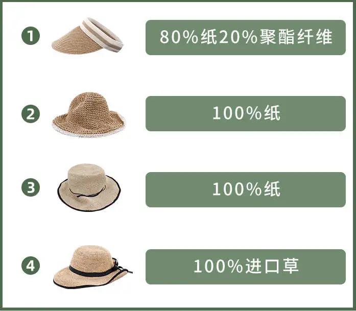 几十块钱没有什么好的防晒,几十块的防晒有效果吗