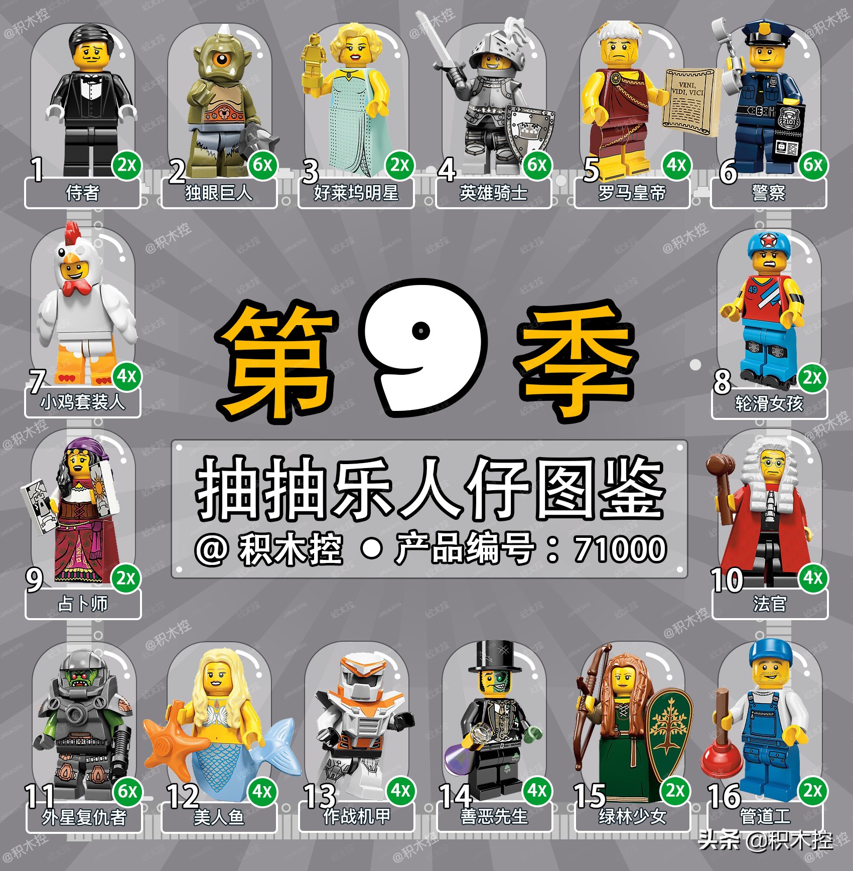 乐高人仔抽抽乐2022年新版,乐高人仔抽抽乐22季哪个最稀有