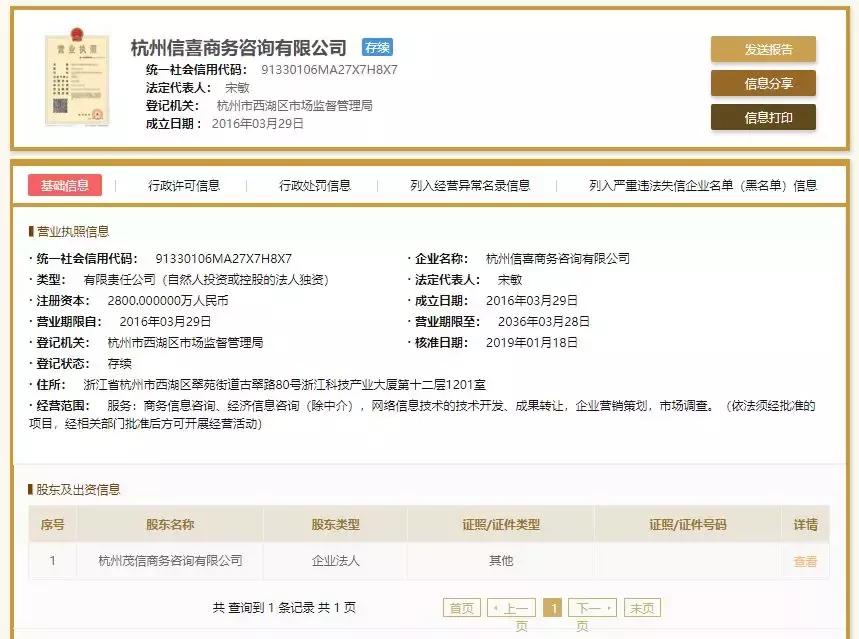 挖财的盈利模式,挖财数据平台