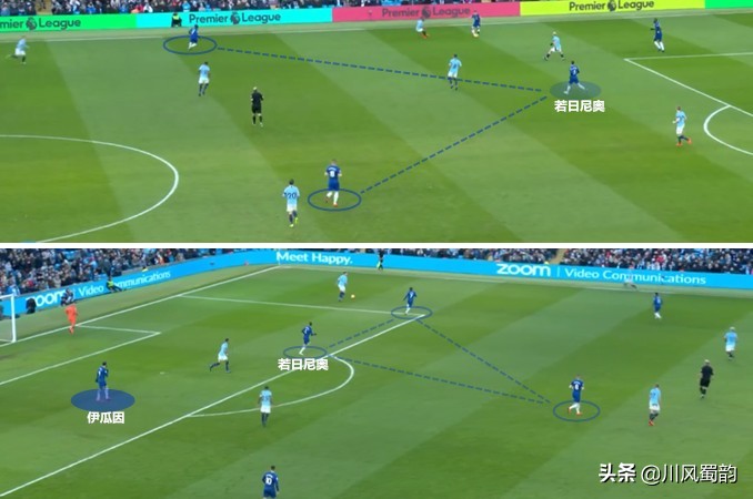 英超利物浦vs曼城复盘,英超双蓝会什么时候开始
