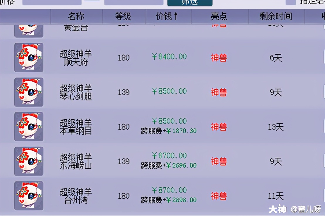 梦幻西游神兽实用排行,梦幻西游神兽哪只最实用