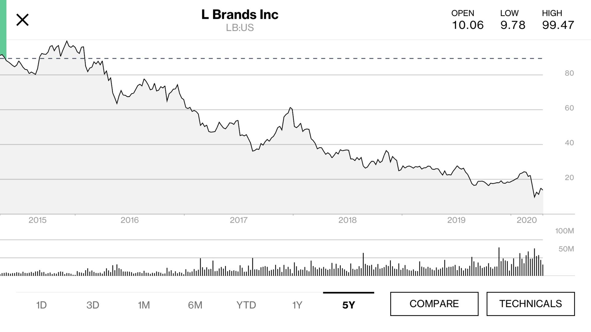 维密牵手杨幂视频,维密杨幂