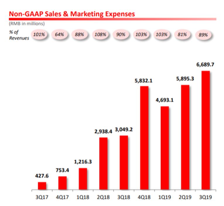 拼多多上,我花10元买了一块瑞士机械表