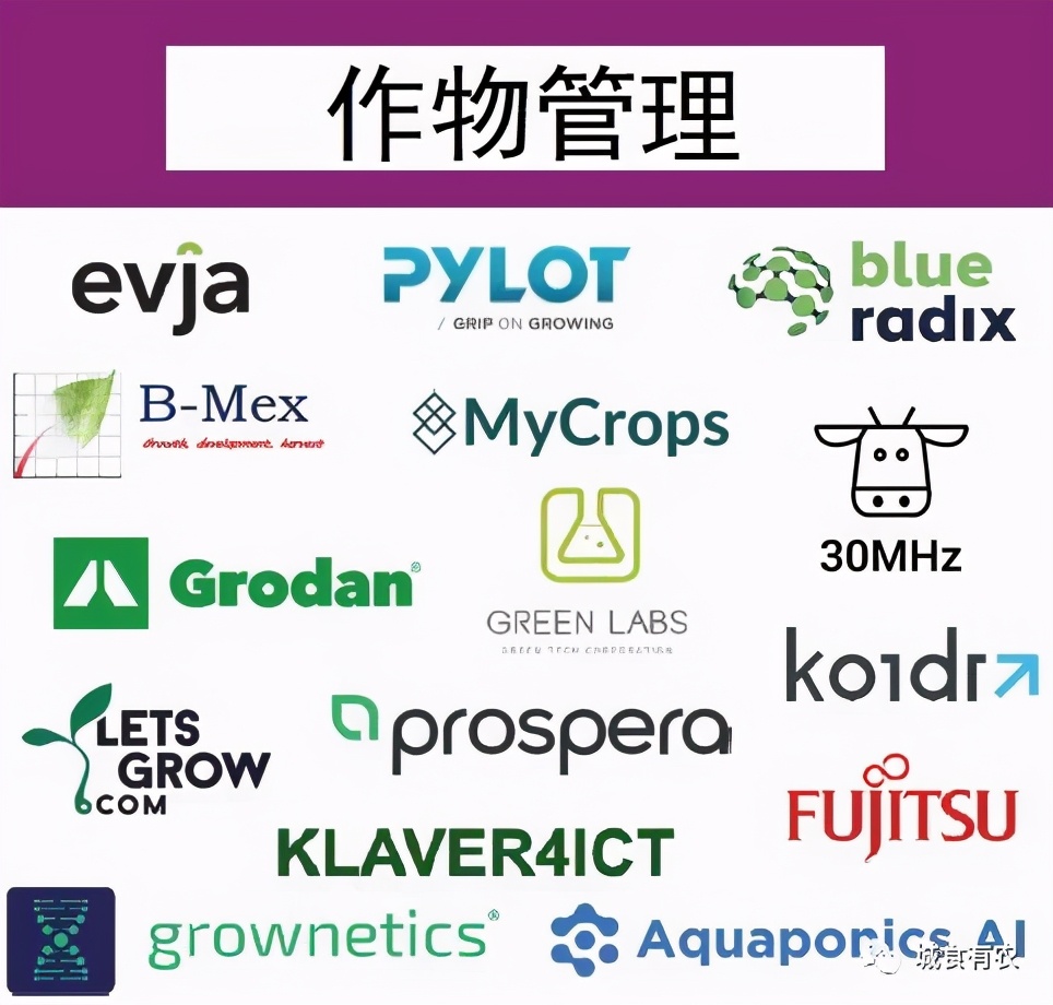 农业科技发展中的30项标志性成果,农业科技标志性成果发布