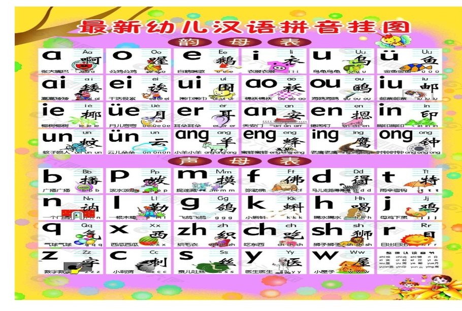 给孩子教拼音的几个步骤,拼音的重要性幼小衔接简单概括