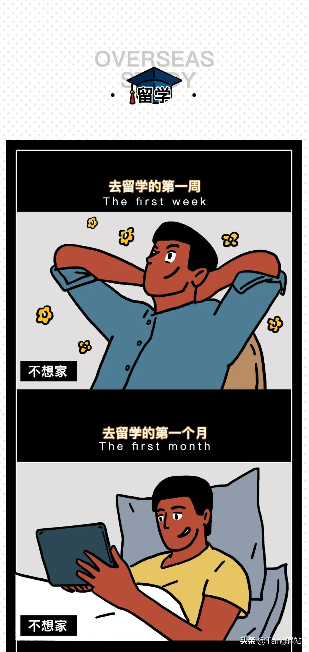 在外国一周的第一天是星期几,在国外的第一个春节