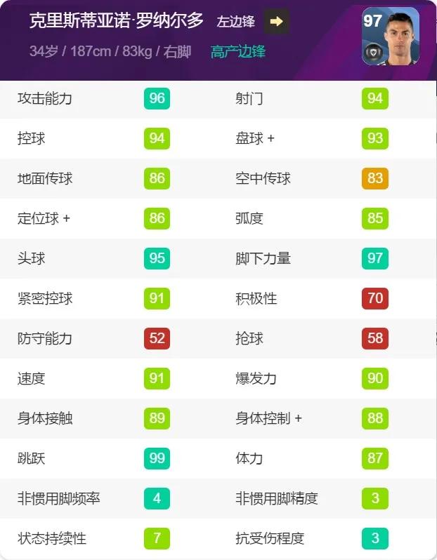 边锋刷什么技能,简单又高效的刷经验方法