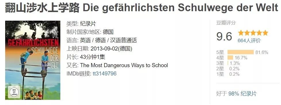 孩子暑期必看的50部神级纪录片,适合孩子和家长一起看的纪录片