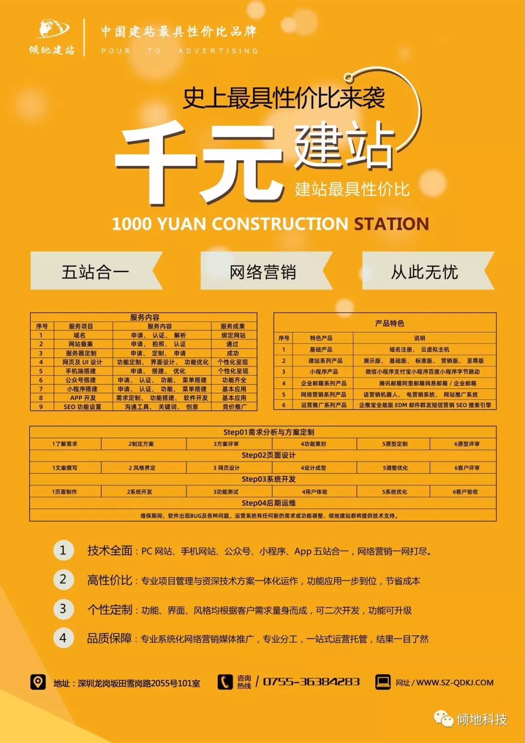 手把手教你学网站建设,手把手教你如何免费制作网页
