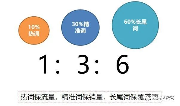 阿里网销宝充值能退款吗,阿里的网销宝是干什么用的
