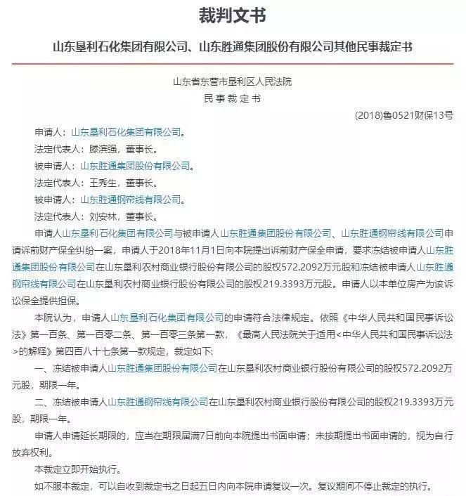 2023年陷入困境的企业,未来5年企业困境