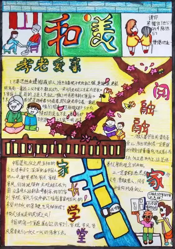 家风家训伴我成长手抄报简单有字,关于家风家训的手抄报超级简单版