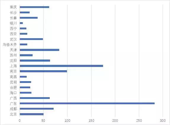 在电脑踢足球的中年男人成为全国冠军,世界赛上却惨败而归
