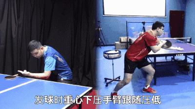 初学者最基础的发球方法是什么,你想学的各种发球技术合集