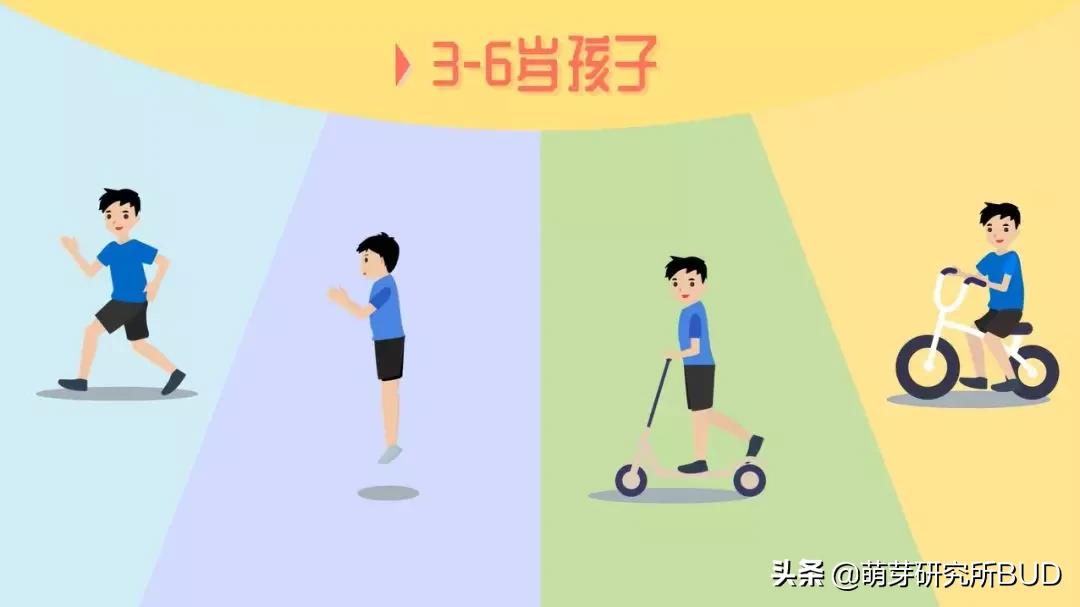 八个月宝宝不长高是发育迟缓吗,儿童身高发育迟缓吃什么能长高