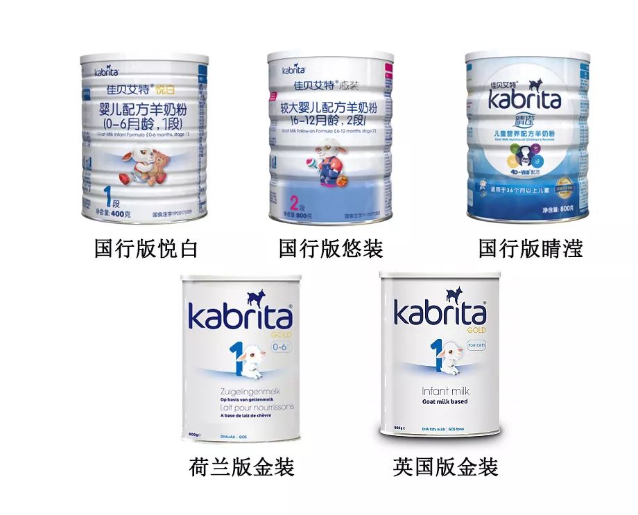 佳贝艾特高钙富硒羊奶粉测评,佳贝艾特羊奶粉3段测评