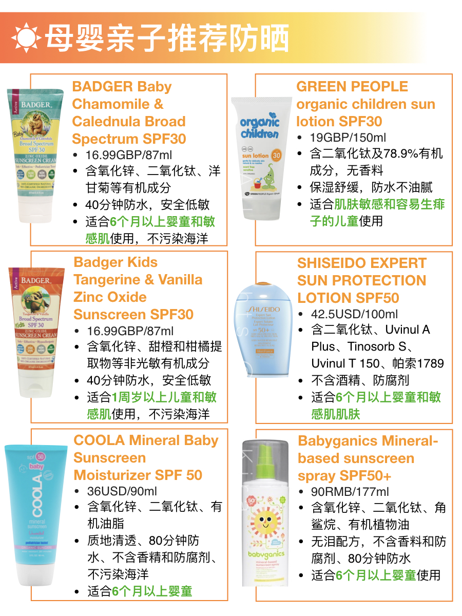 防晒霜安全指南最新,最全防晒指南一图读懂