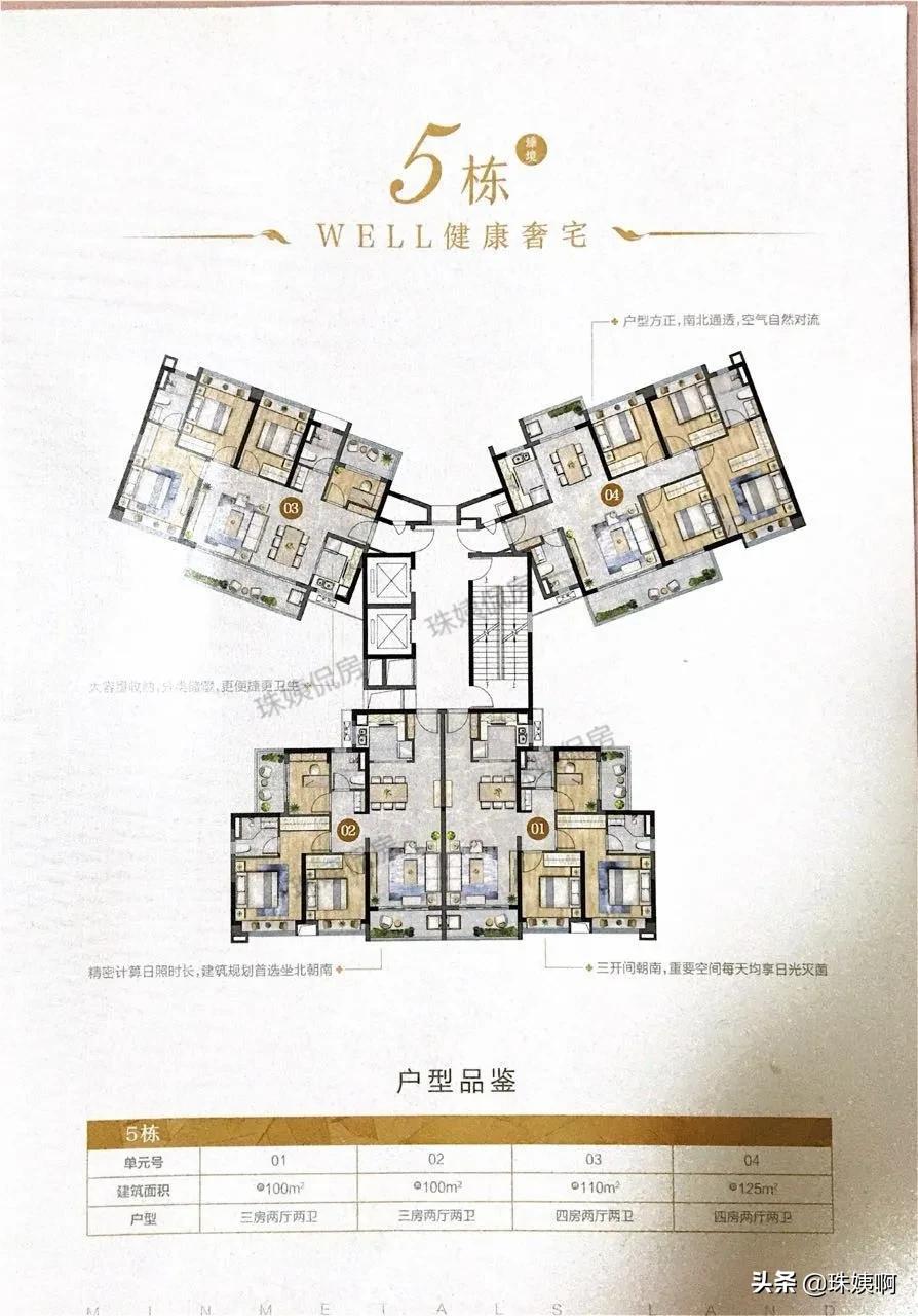 五矿壹云台评测,五矿壹云台选哪个户型好