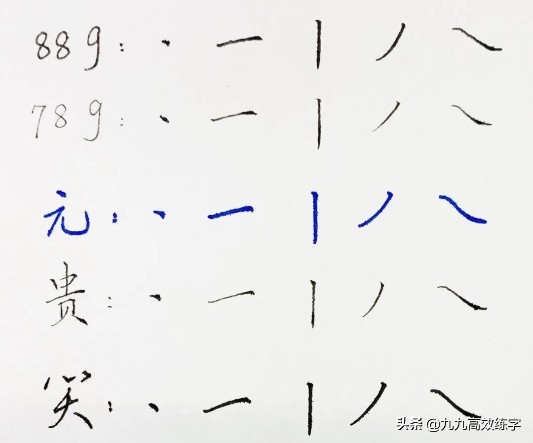 百乐钢笔哪个系列最好书写,百乐笔推荐评论