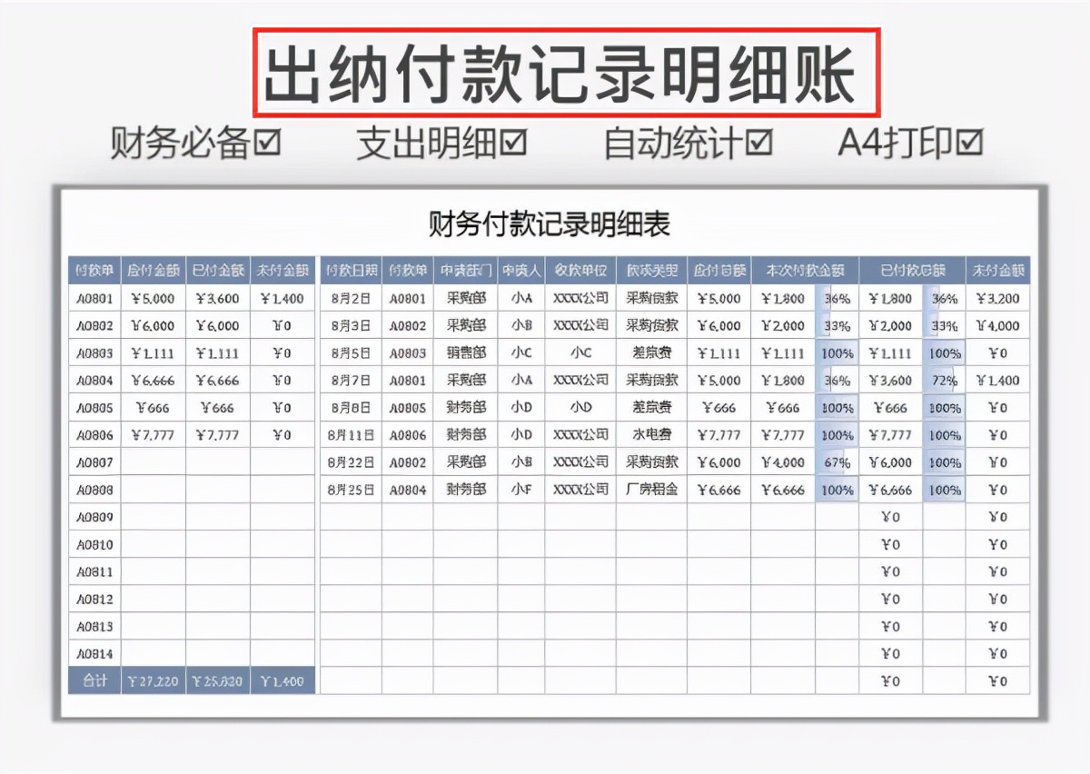 销售公司excel财务报表模板,excel财务会计做账模板