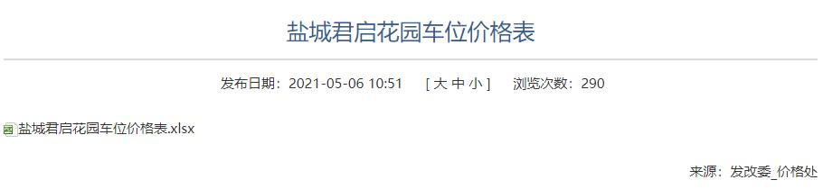 盐城市腾飞路小学附近房价,盐城宝藏地块