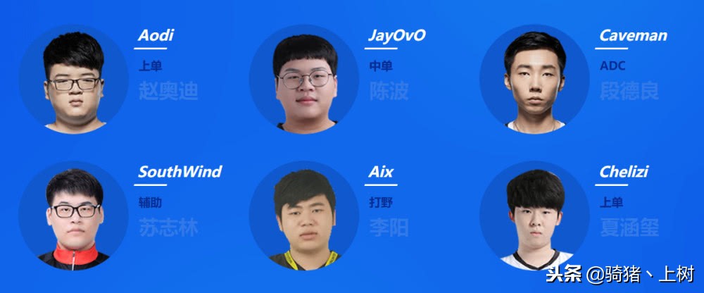 看你喜欢的选手在哪儿，英雄联盟LPL赛区十六支战队选手名单出炉