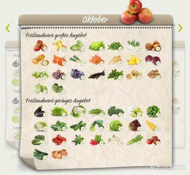 德国有机超市,在德国生活是什么体验