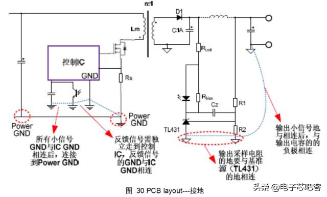 干货来了6个实用的电源设计技巧,通俗易懂的开关电源书籍推荐