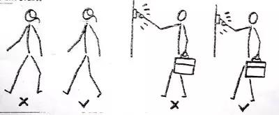 简笔画人物绘画教程可爱,简笔人物创意画幼儿