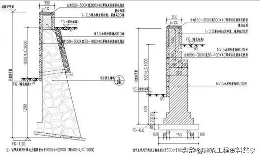 加筋挡土墙施工工艺流程,悬臂式挡土墙施工流程