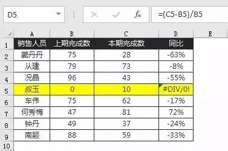 DIV/0!是什么鬼？这3种常见的公式错误，你都知道错因吗？