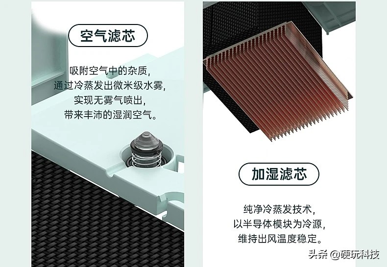 超静音更节能,超静音低功耗