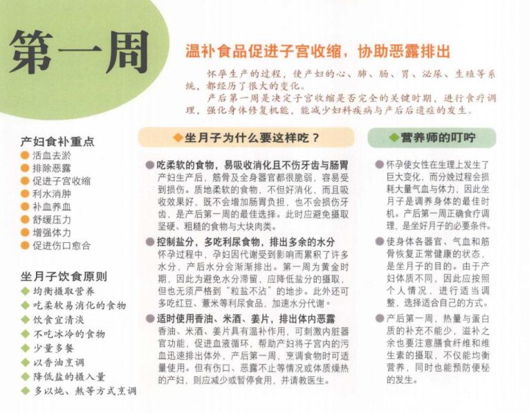 产妇奶水不足快速下奶5道食谱,七种适合产后奶少妈妈的下奶汤