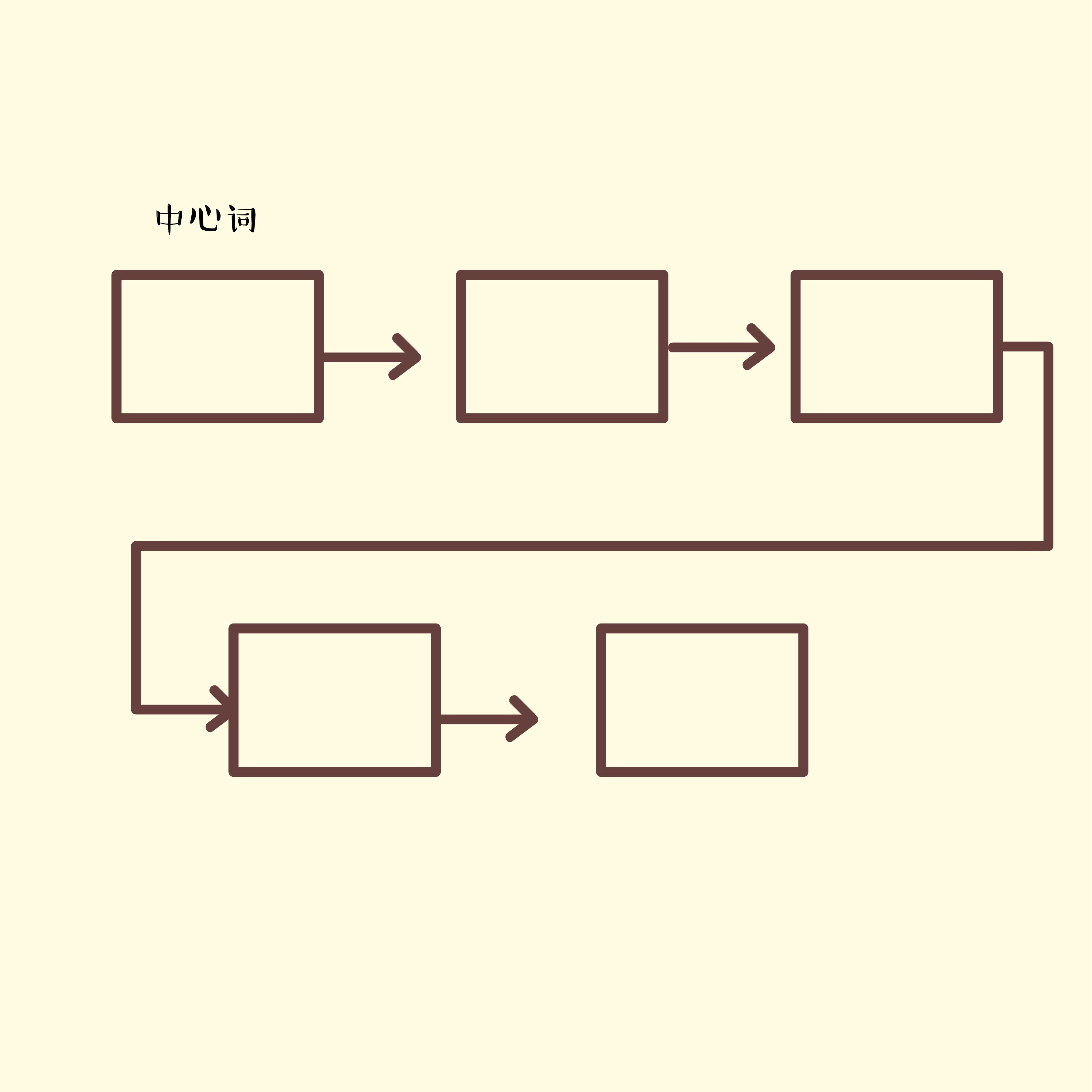 孩子学习思维很差,孩子学习差智力有问题吗