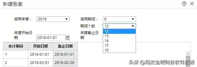 t3和t+财务软件哪个贵,哪款财务软件比较好做