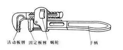 电工电线平方计算讲解,怎样根据负荷计算电线的平方数