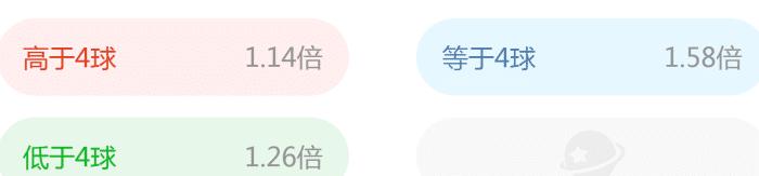 世界杯预选赛国足对巴西,世界杯预选赛国足vs叙利亚