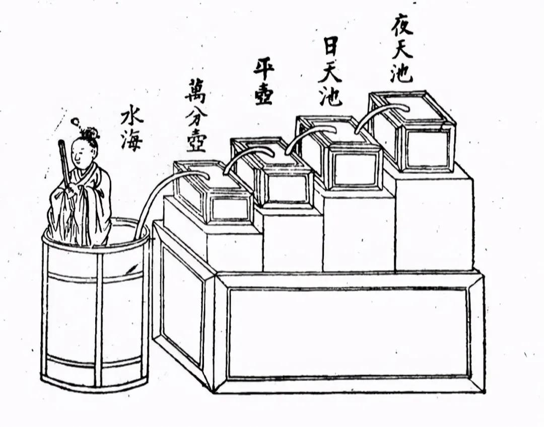 古代打更人是不是每个时辰都会打,古代打更的人什么时候打更