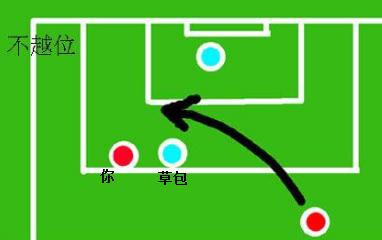 职场越位是犯规，但是你可以反越位