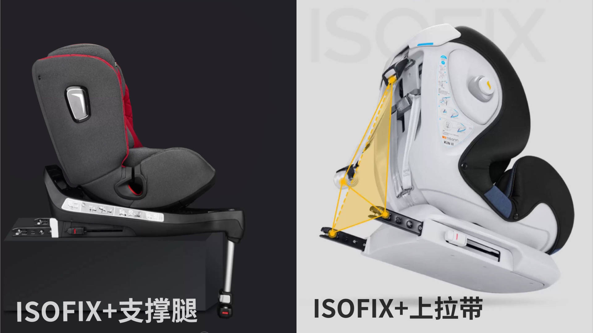 2000元0-7岁安全座椅测评,千元内安全座椅怎么选