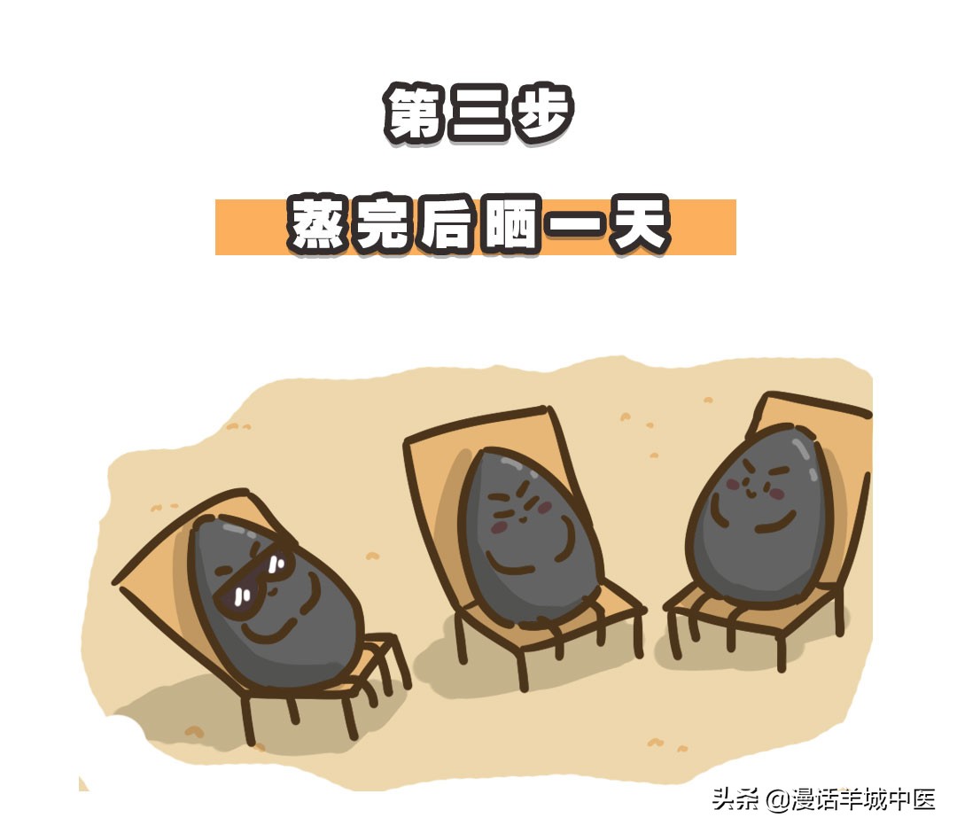 黑芝麻怎样吃才能发挥到最大营养,生黑芝麻和熟黑芝麻谁营养好